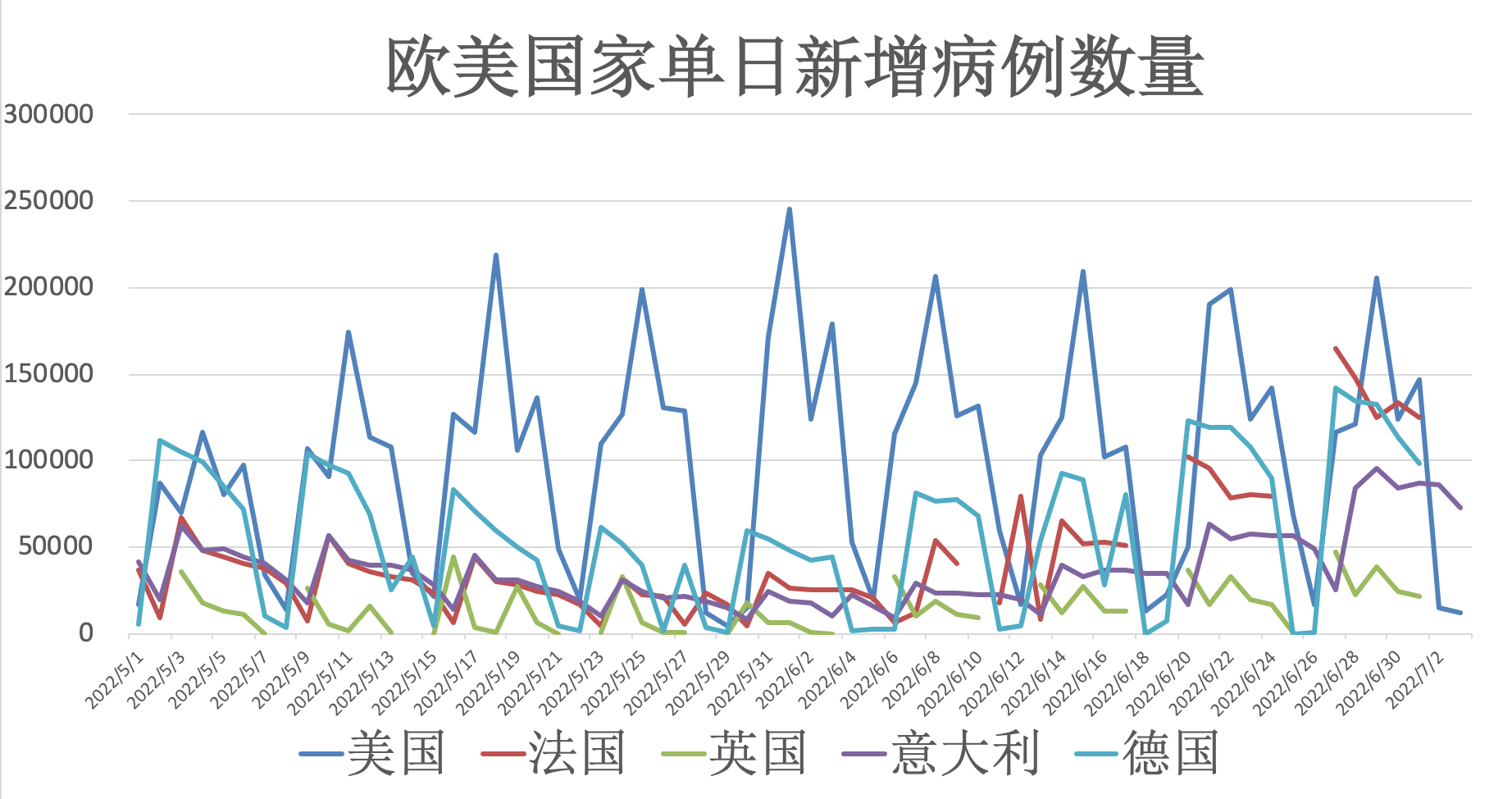 新冠肺炎最新无消息,新冠肺炎最新无消息，全球疫情现状与未来展望