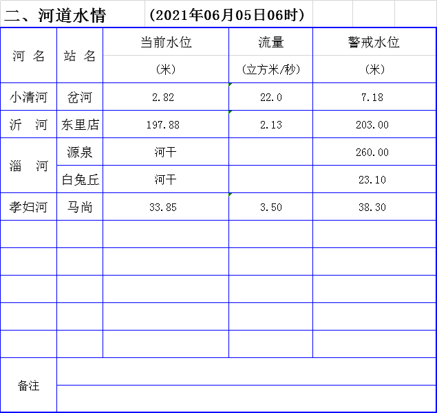 东北台风最新受灾情况,东北台风最新受灾情况报告