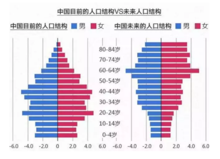 最新一群人数,最新一群人数，探索人数变化的背后意义