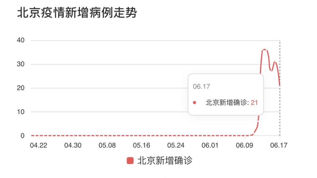 北京最新疫情爆发图片,北京最新疫情爆发图片，挑战与希望并存