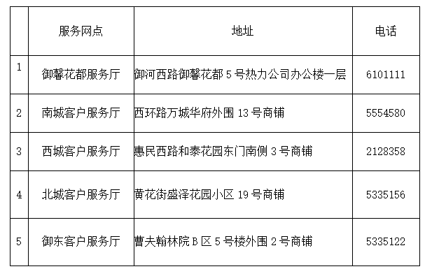 山西大同供暖最新通知,山西大同供暖最新通知，细节解读与市民应对建议