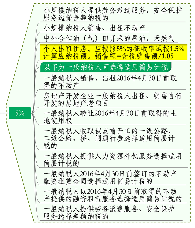 2024年12月 第1284页