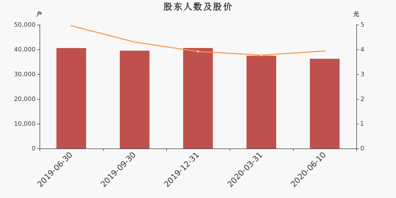 2024年12月 第1261页