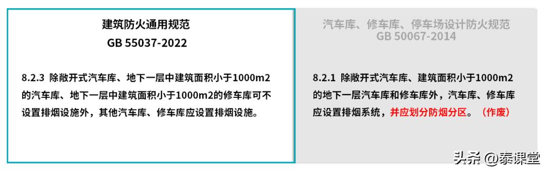 建筑防火通用规范最新,建筑防火通用规范最新解读