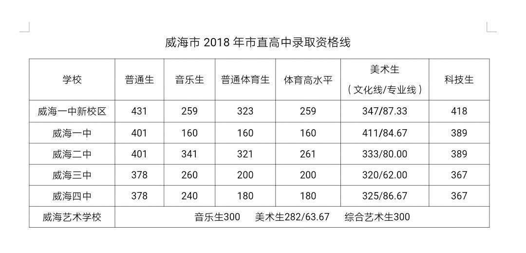 2024年12月 第1250页