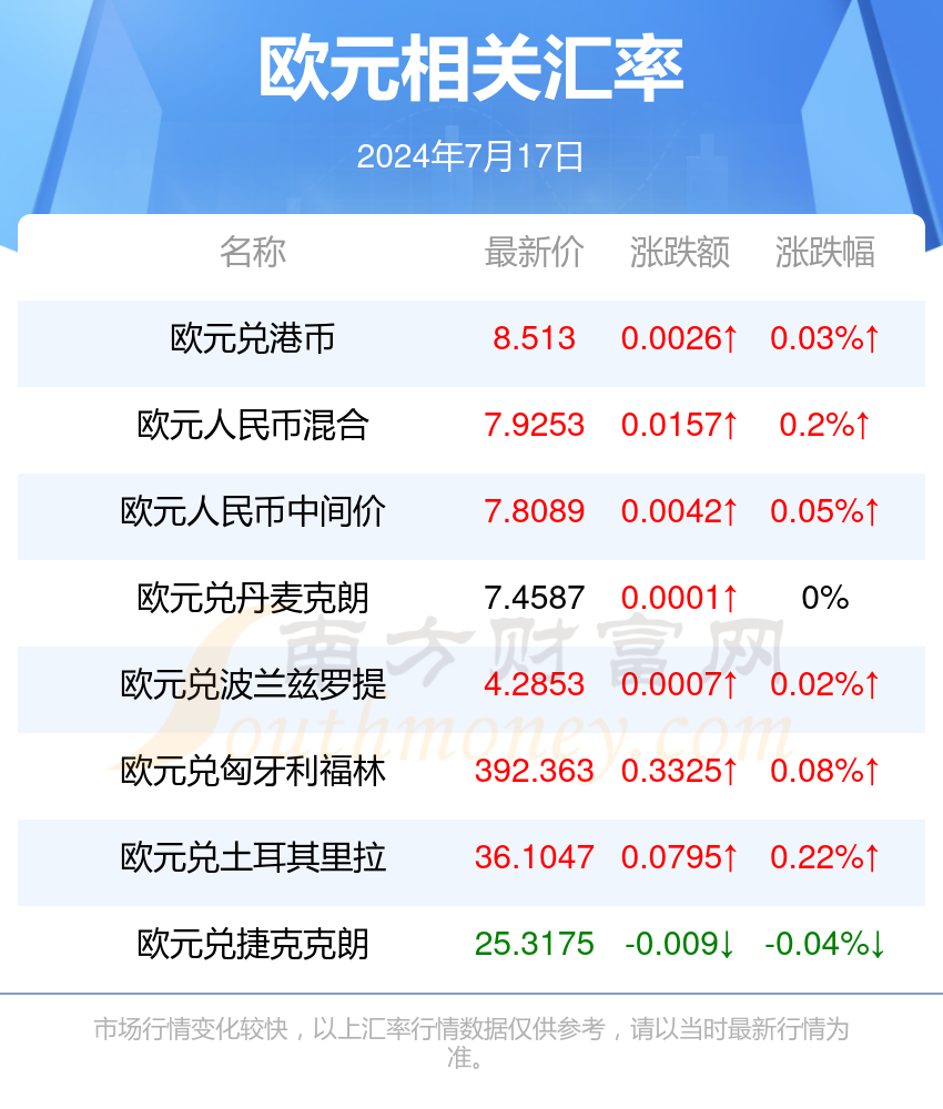 2024年12月 第1240页