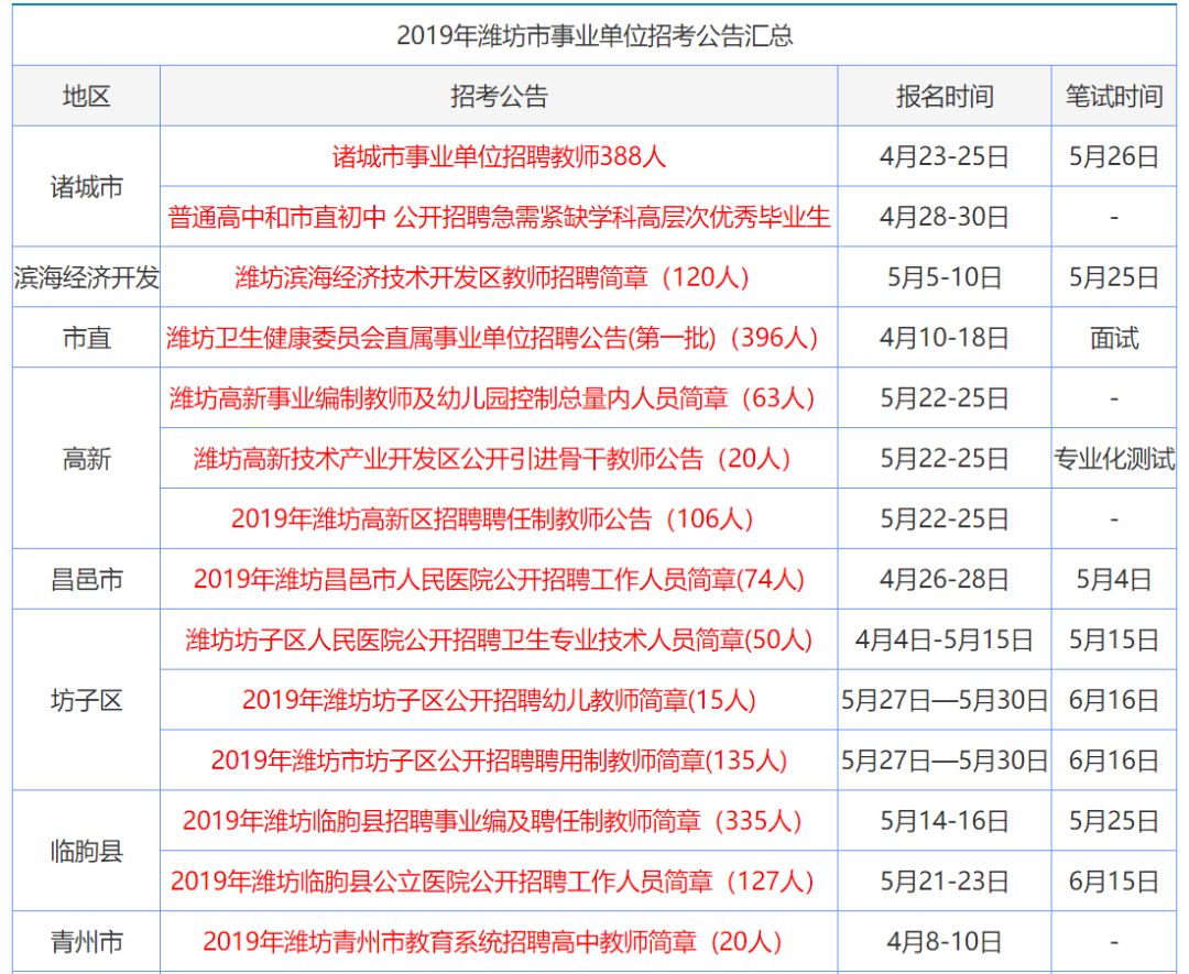 2024天天彩正版资料大全,探索2024天天彩正版资料大全——揭示彩票背后的秘密与机遇