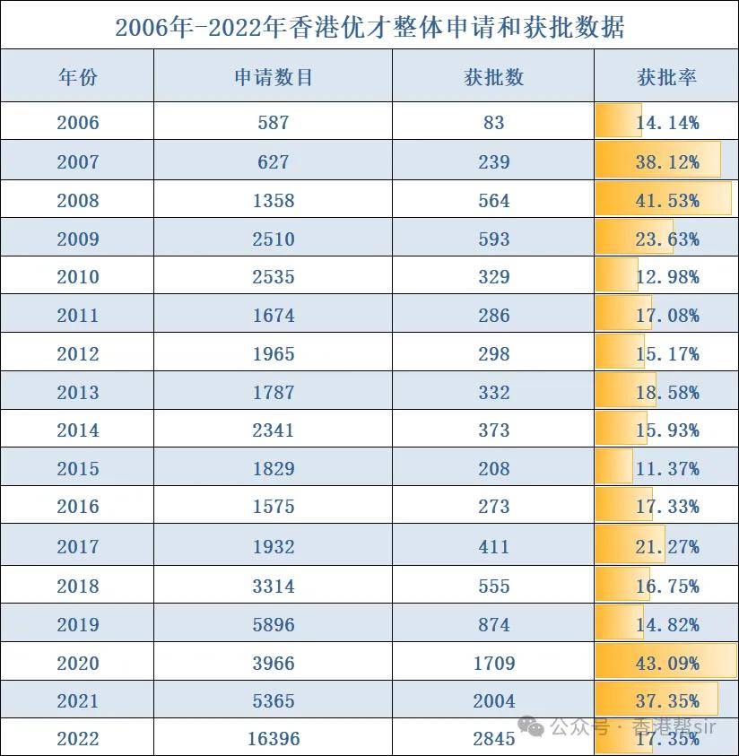 企业文化 第370页