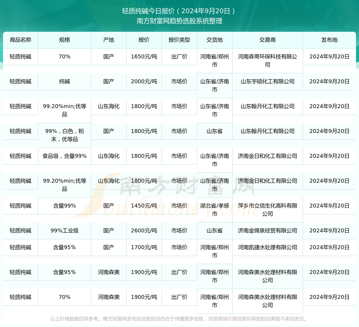 澳门六开奖结果2024开奖今晚,澳门六开奖结果2024年今晚开奖，揭示背后的真相与风险警示