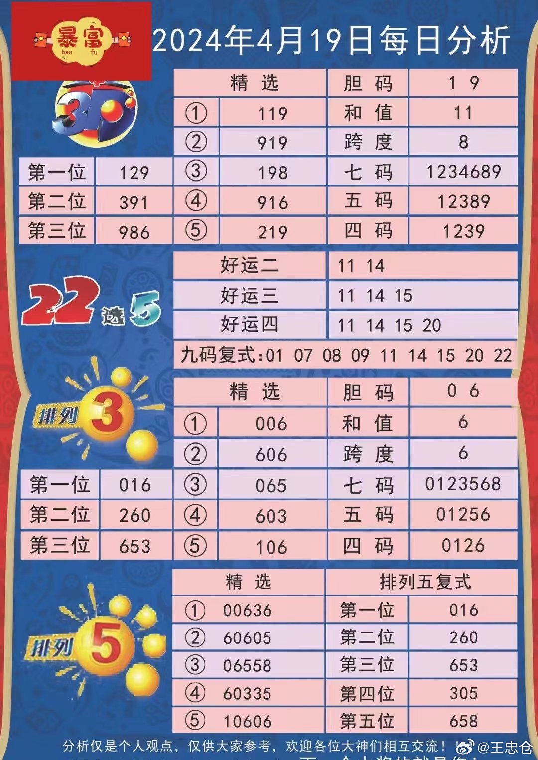 盲人摸象 第9页