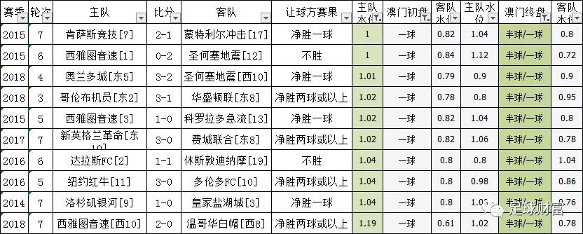 新澳精准资料期期中三码,警惕新澳精准资料期期中三码背后的犯罪风险