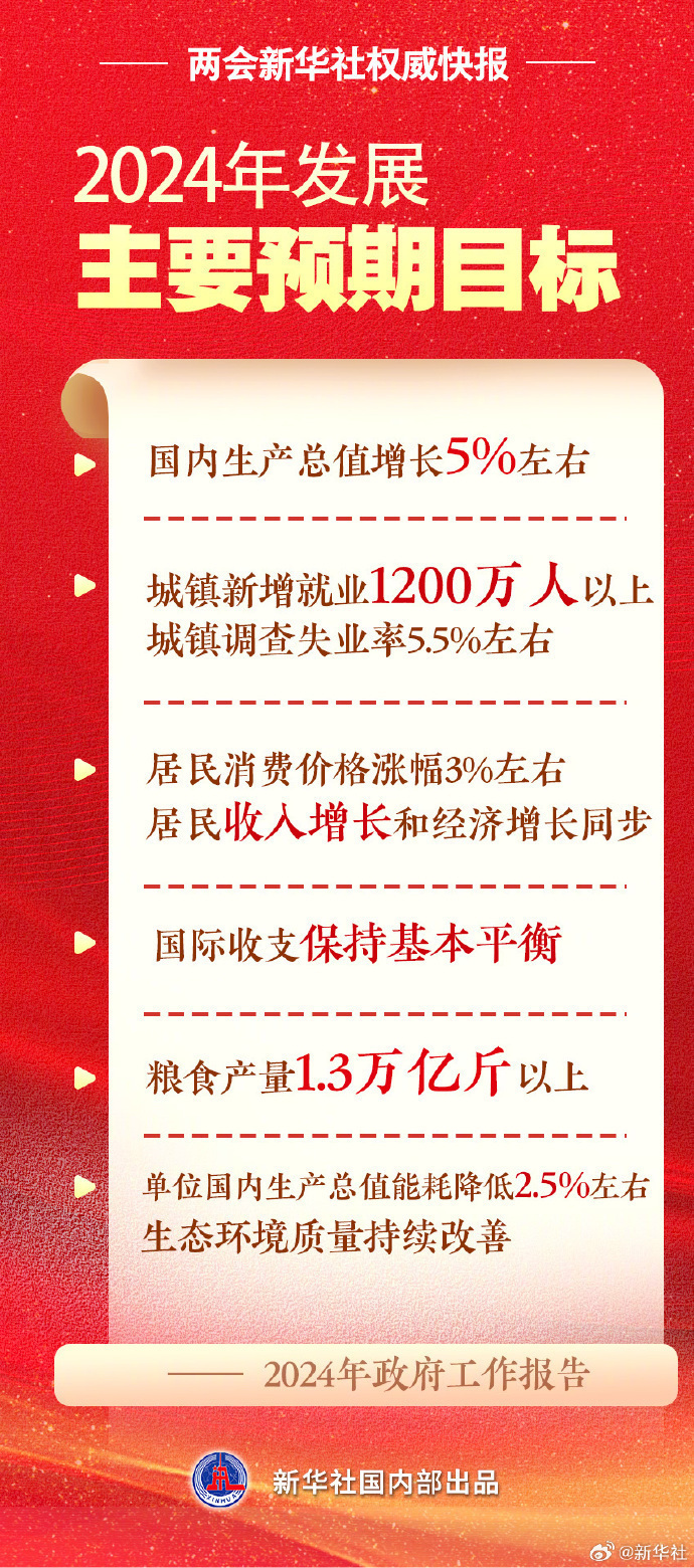 2024年新跑狗图最新版,探索新跑狗图最新版，预测与策略的新纪元（2024年）