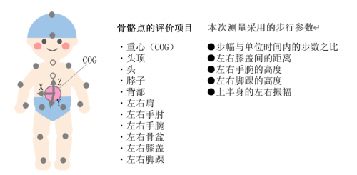 澳门三中三码精准100%,澳门三中三码精准，一个误解与犯罪边缘的话题