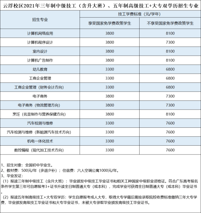 新澳门高级内部资料免费,警惕虚假信息陷阱，关于新澳门高级内部资料免费的真相揭示