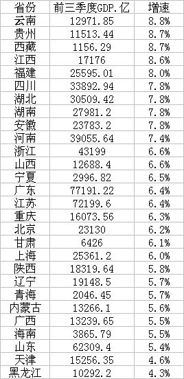 企业文化 第351页