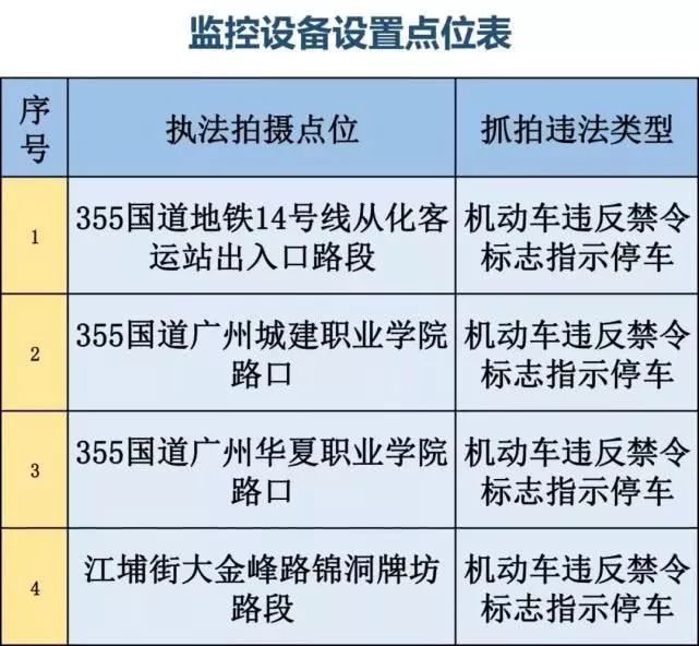 澳门精准一笑一码100,澳门精准一笑一码100，揭示违法犯罪背后的真相