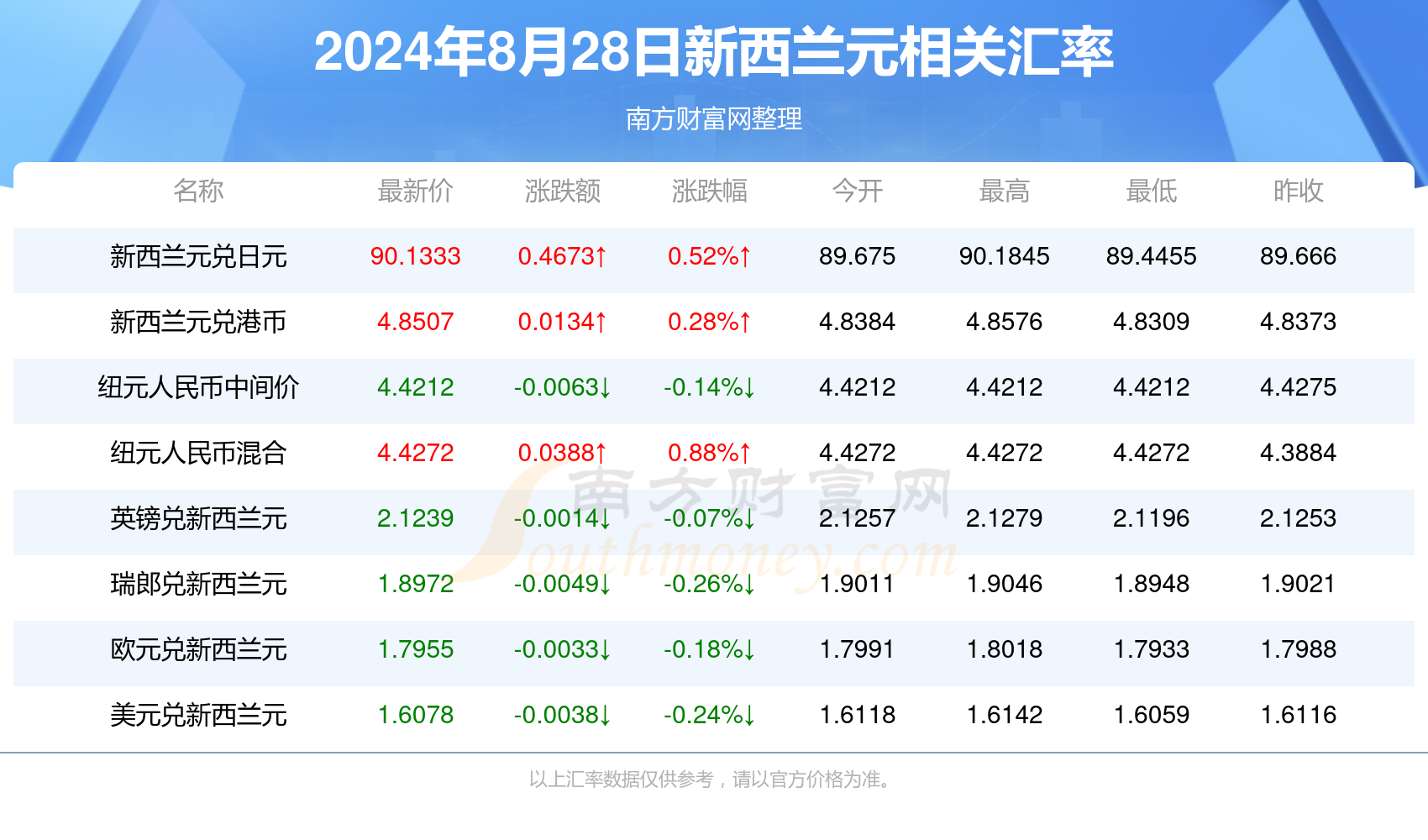 新澳2024正版资料免费公开,新澳2024正版资料免费公开，警惕背后的违法犯罪风险