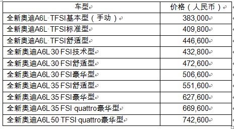 技术咨询 第344页