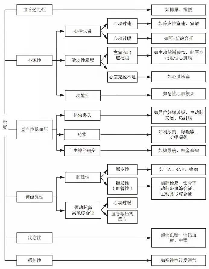 鸟枪换炮 第8页