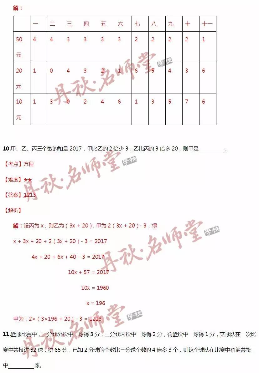 技术咨询 第338页