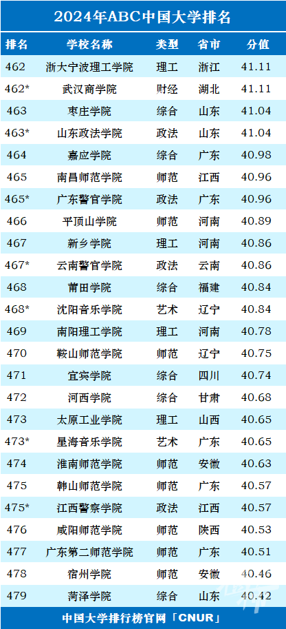 2024年新澳门历史开奖记录,探索2024年新澳门历史开奖记录——数据与趋势的解析