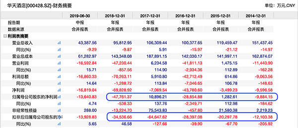 企业文化 第324页