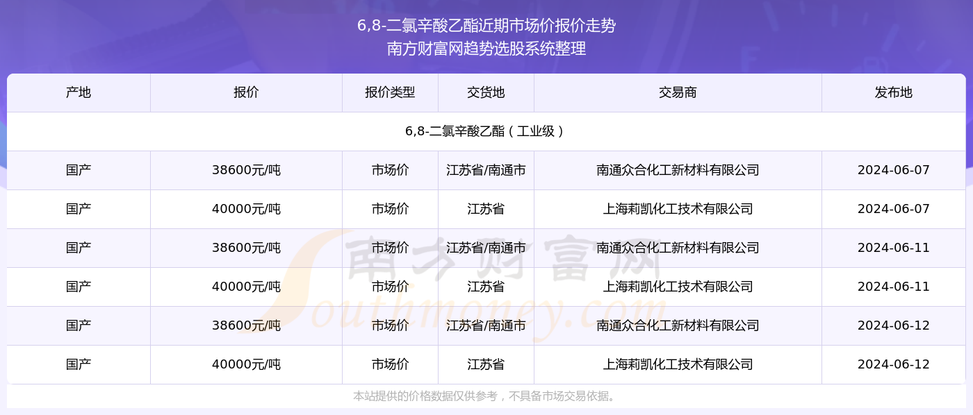 2024新奥精准资料免费大全078期,新奥精准资料免费大全 078期，探索与利用