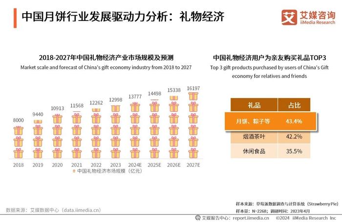 2024年全年资料免费大全优势,揭秘2024年全年资料免费大全的优势，一站式获取，无限可能！