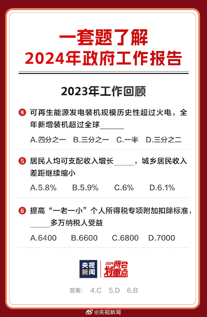 2024年正版资料免费大全视频,迎接未来，共享知识——2024正版资料免费大全视频时代来临