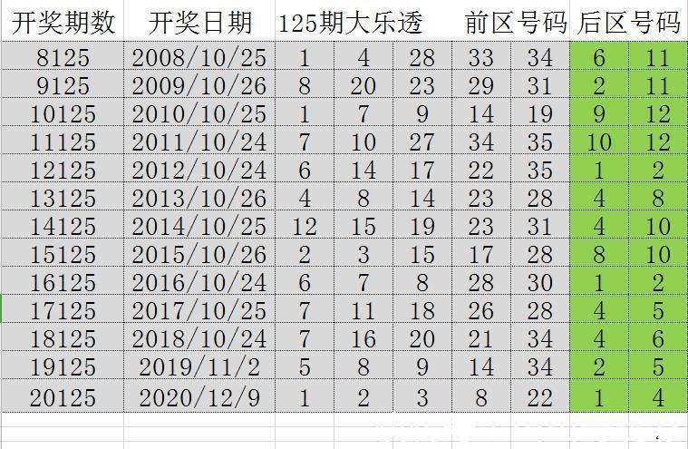 澳门选一肖一码期预测准确率,澳门选一肖一码期预测准确率，一个关于犯罪与法律的探讨（不少于1921字）