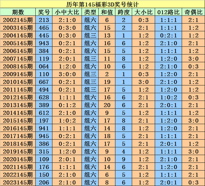 澳门今晚开特马+开奖结果课,澳门今晚开特马与开奖结果课，揭示违法犯罪问题的重要性