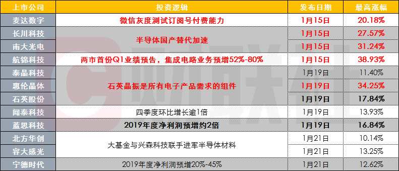 2024新奥历史开奖记录香港,揭秘香港新奥历史开奖记录，一场数字盛宴的回顾与展望（2024年）