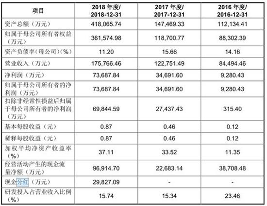 黄大仙三肖三码必中三,黄大仙三肖三码必中三——揭开犯罪行为的真相