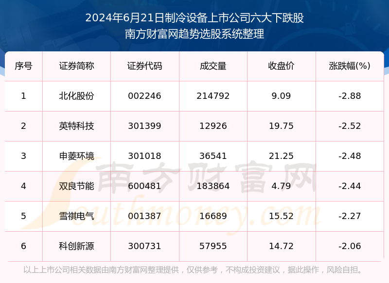 澳门六开奖最新开奖结果2024年,澳门六开奖最新开奖结果与未来展望（2024年视角）