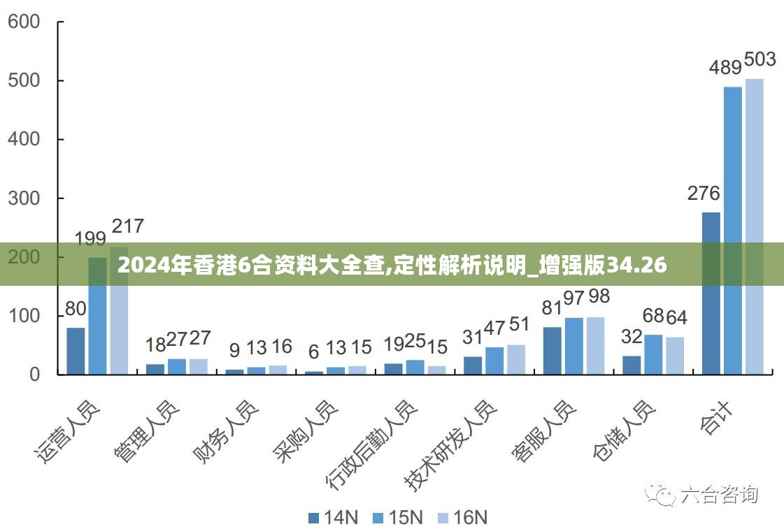 龙凤呈祥_1 第5页