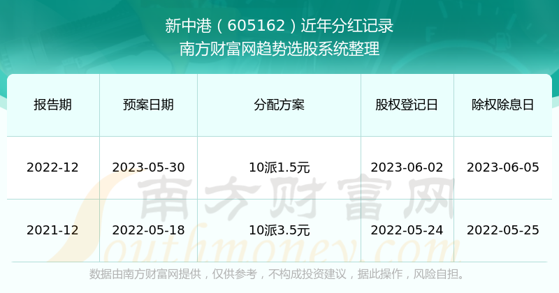 2024新澳开奖结果,揭秘2024新澳开奖结果，数据与幸运交织的盛宴