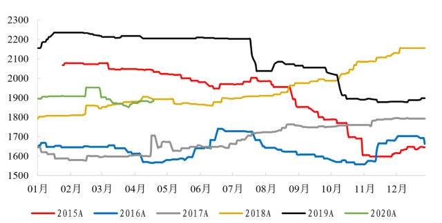 新澳2024年精准正版资料,新澳2024年精准正版资料，探索未来趋势与价值