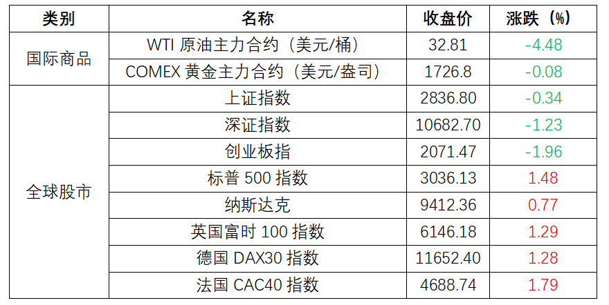 泪眼汪汪 第5页