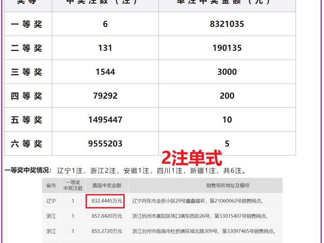 2024年新澳开奖结果,揭秘2024年新澳开奖结果，开奖现场与结果解析