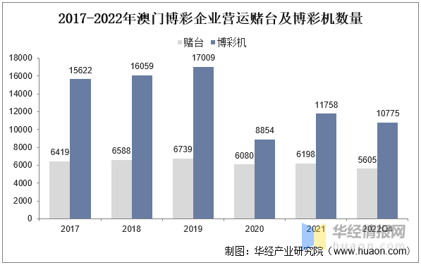 管家婆2022澳门免费资格,探索管家婆2022澳门免费资格，一场深度解析之旅