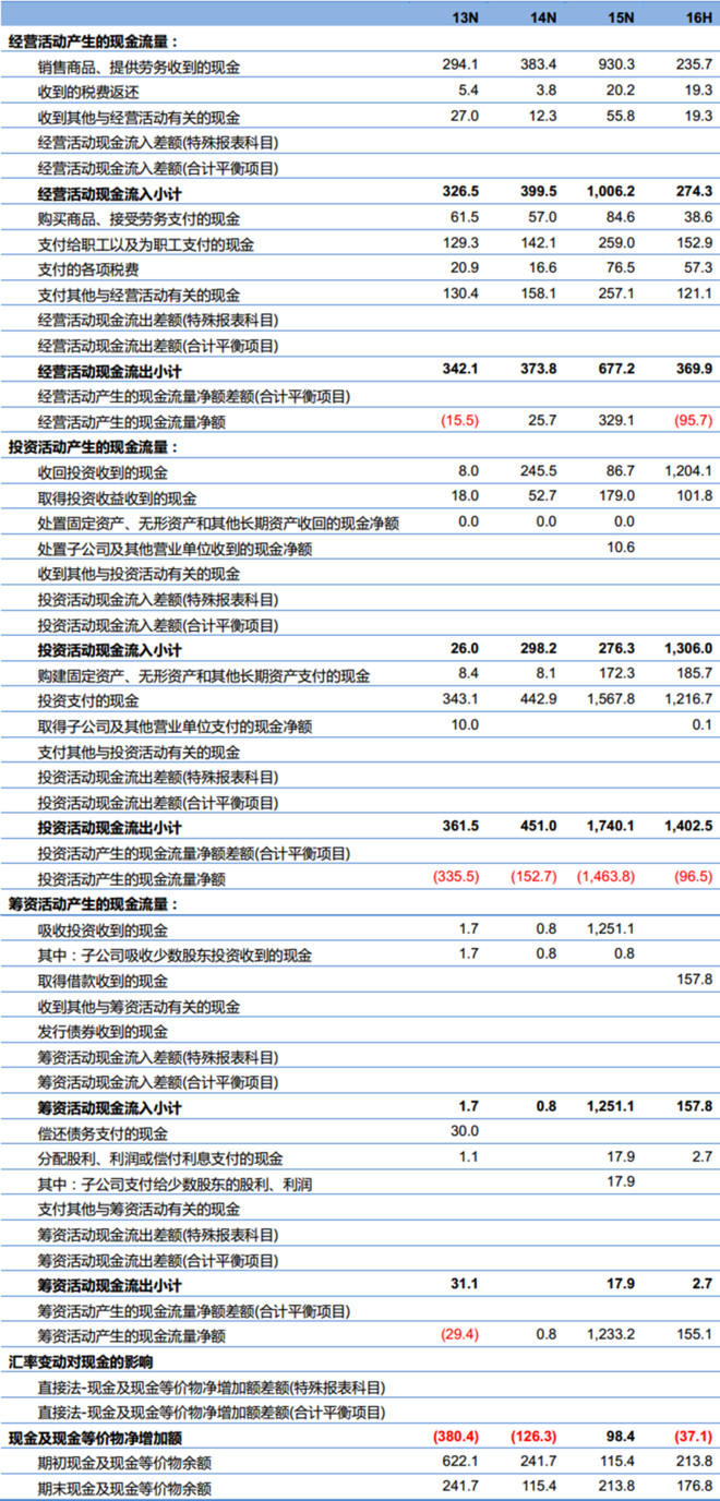 正版资料全年资料查询,正版资料全年资料查询，一站式解决方案助力高效学习与研究