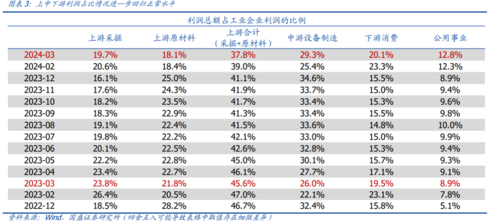 2024年12月 第109页