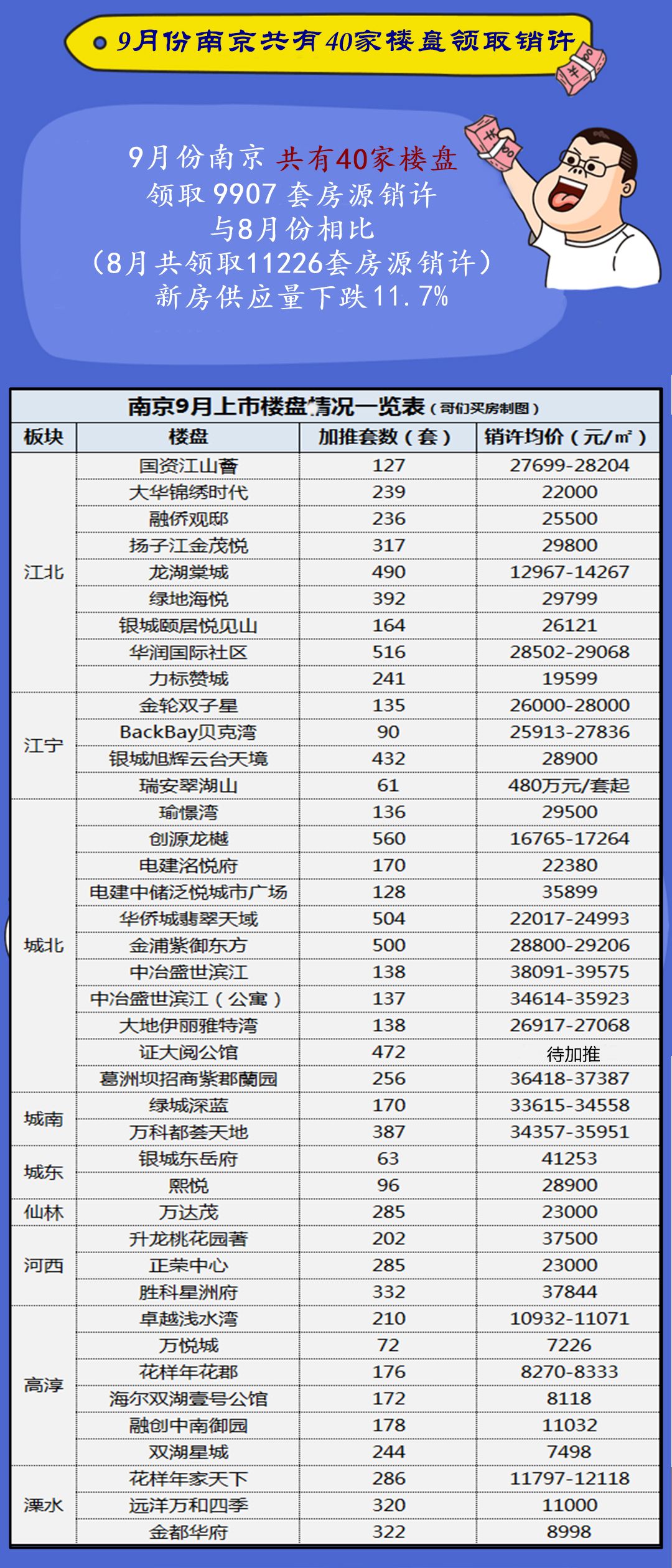 狗血喷头 第4页