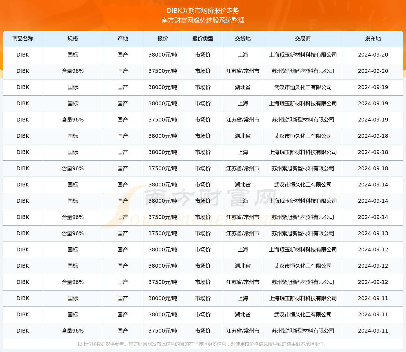 2024年今晚开奖结果查询,揭秘，关于2024年今晚开奖结果的查询指南