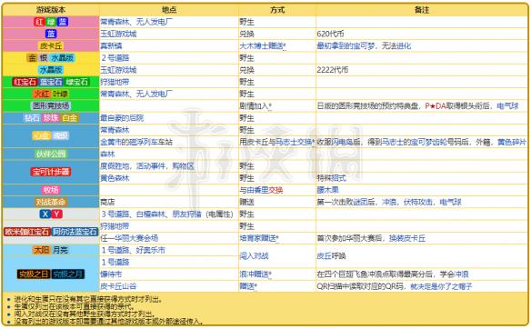 门澳六免费资料,门澳六免费资料，探索与获取