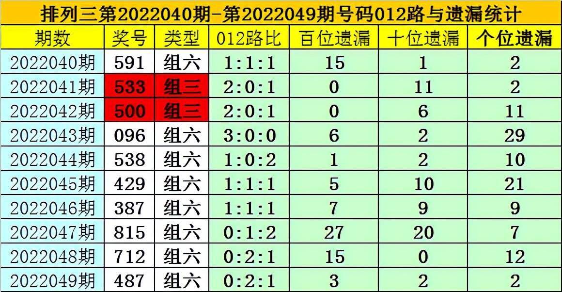 2004最准的一肖一码100%,揭秘2004年生肖预测，一码精准解析，准确率高达百分之百