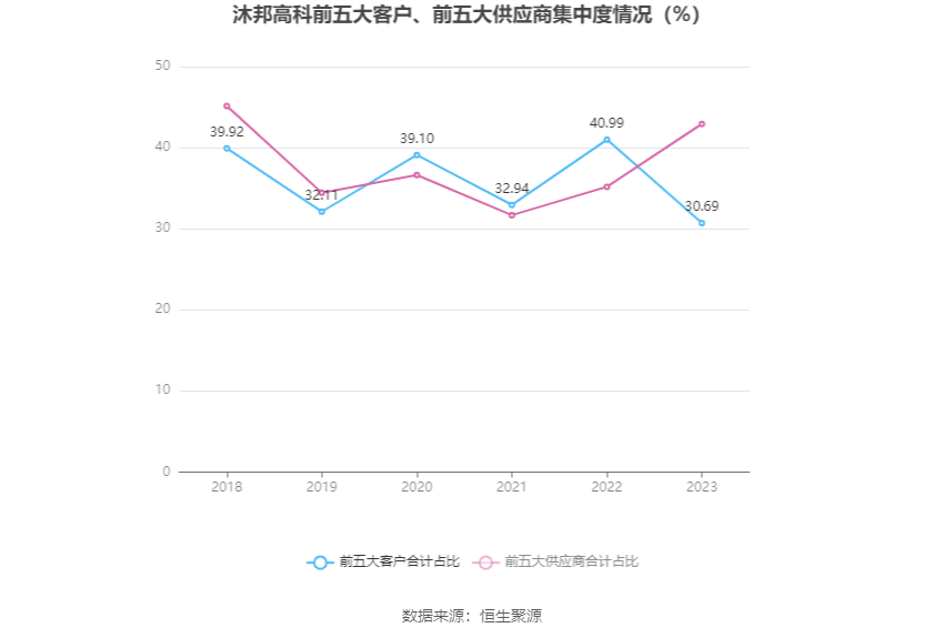 7777788888新澳门开奖2023年,新澳门开奖2023年——探索数字背后的故事与机遇