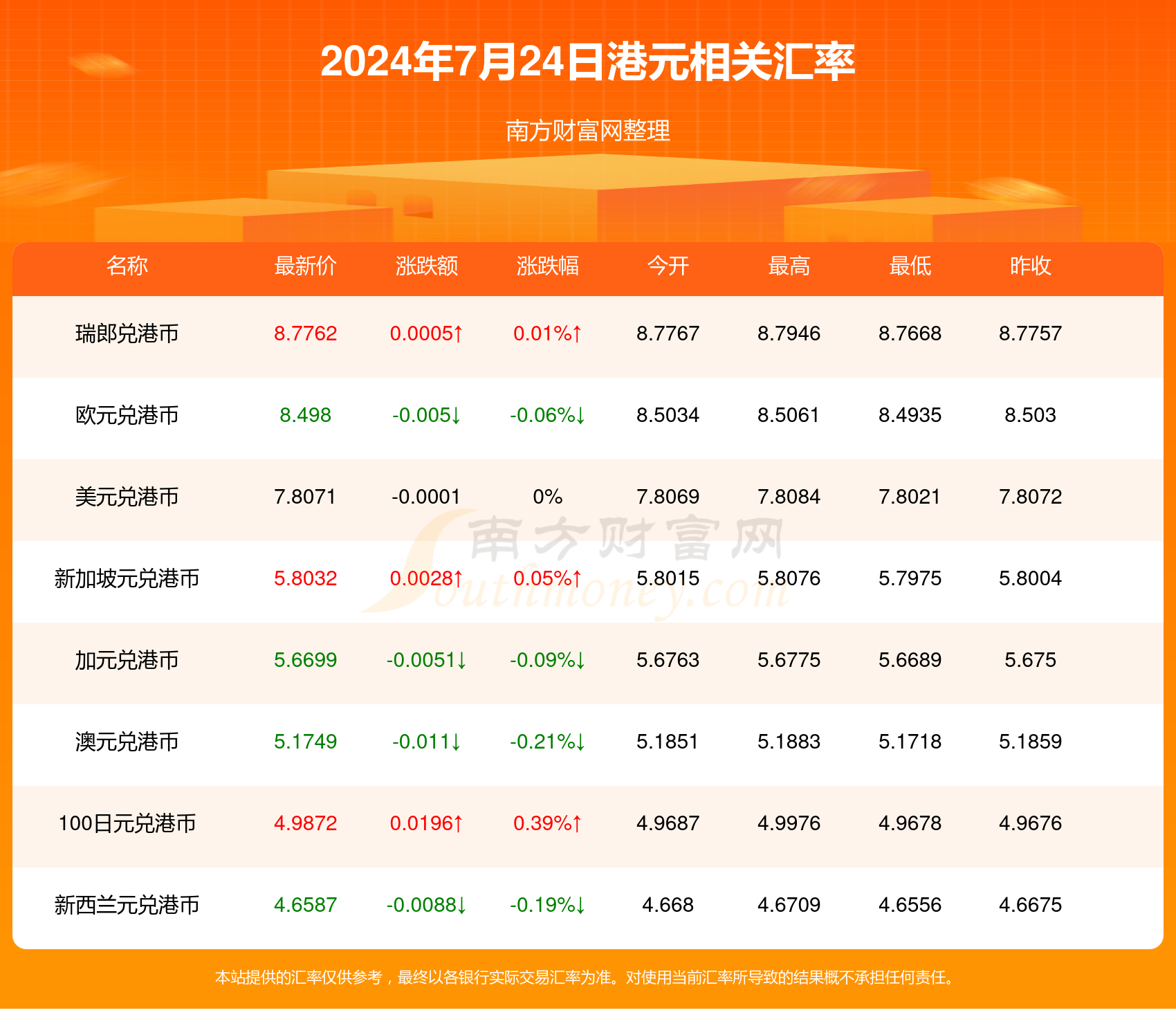 2024年新澳版资料正版图库,探索2024年新澳版资料正版图库，权威性与实用性的完美结合