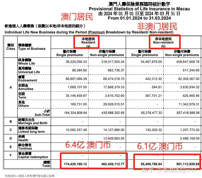 2024年奥门免费资料最准确,探索未来之门，揭秘澳门免费资料之最准确预测（2024年）