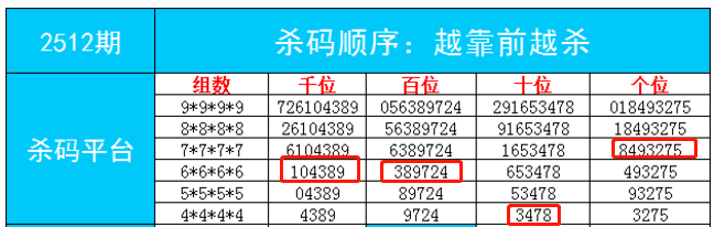 管家婆-肖一码最准一肖一码一一子中特7955,管家婆肖一码，精准预测的魅力与数字背后的故事